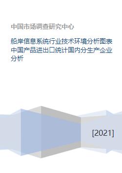 船岸信息系統行業技術環境分析圖表 中國產品進出口統計國內分生產企業分析