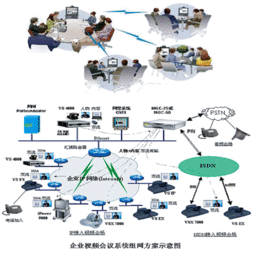 中交遠洲信息技術 軟件產品