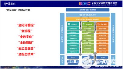 信息技術(shù)時(shí)代的中國(guó)新四大發(fā)明 數(shù)字創(chuàng)新引領(lǐng)全球風(fēng)潮